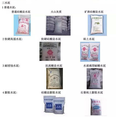 常用建筑材料分類大全 認識一半算你牛！